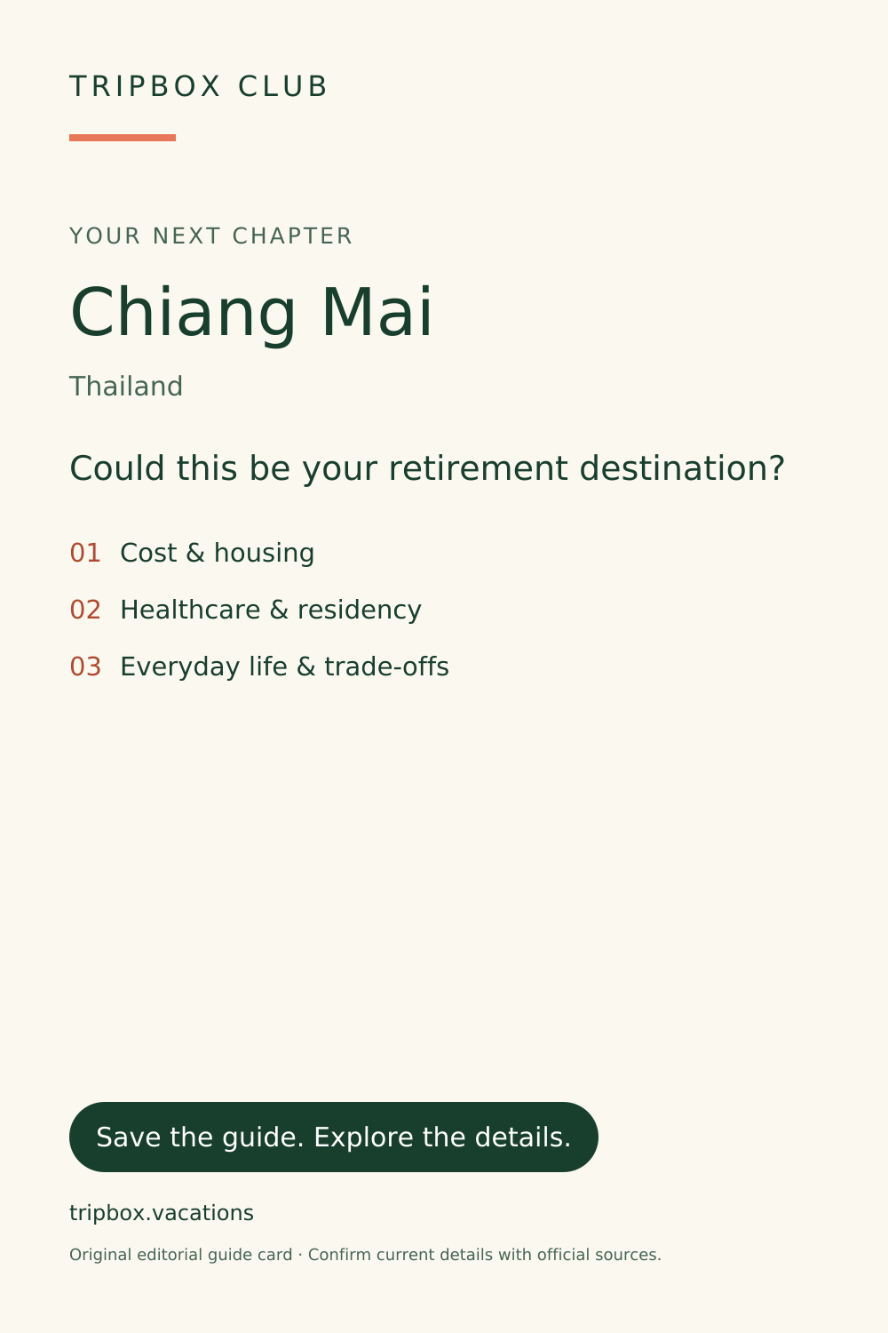 Carte du guide TripBox originale — Chiang Mai