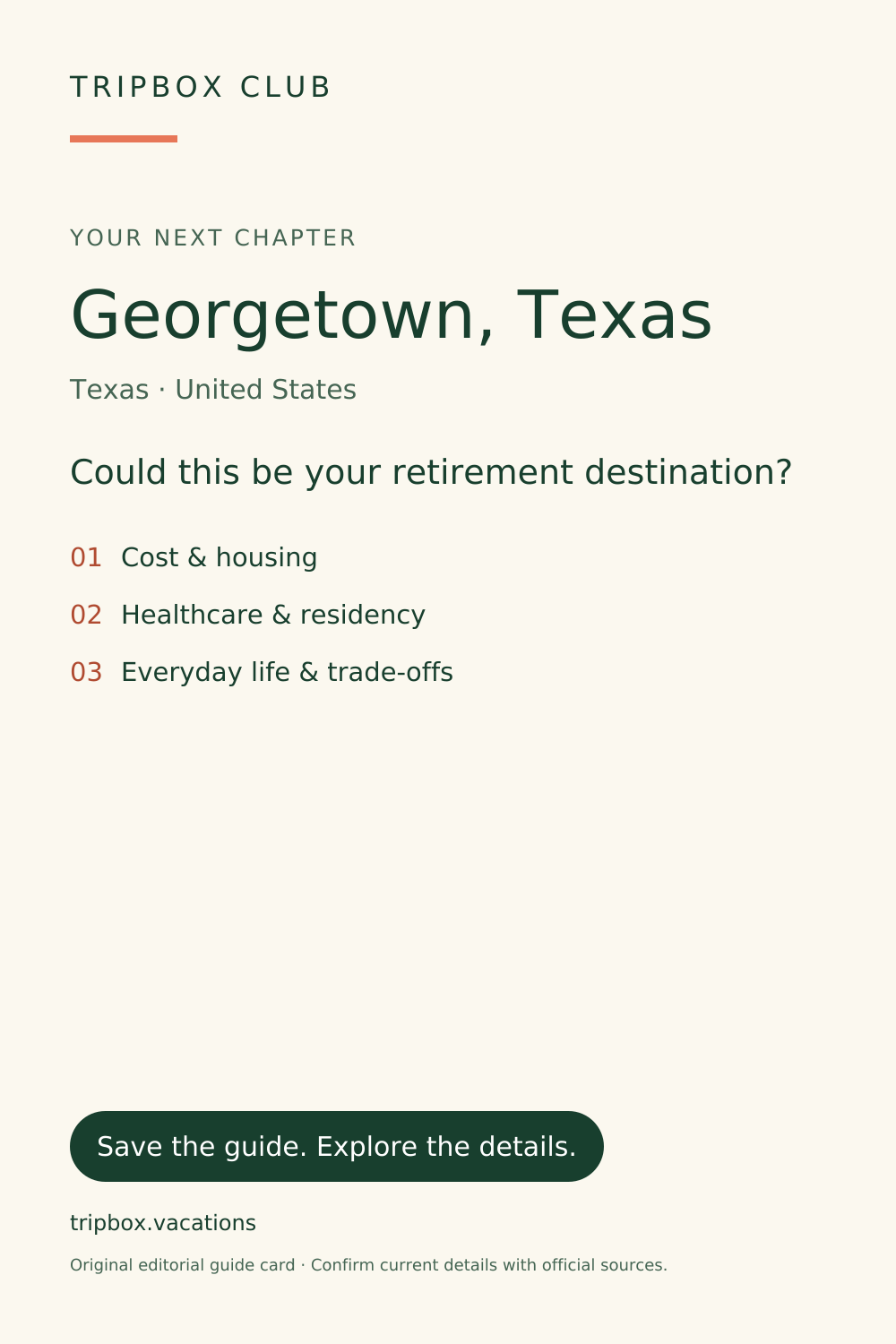 Original-TripBox-Reiseführerkarte — Georgetown, Texas