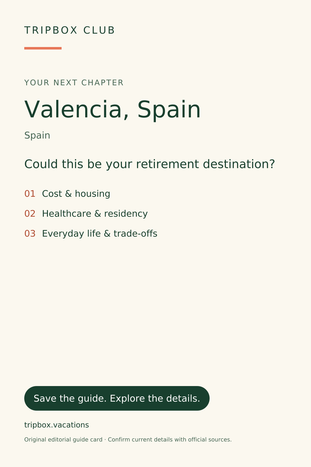 Carte du guide TripBox originale — Valence, Espagne